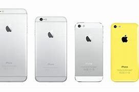 Image result for iPhone 6 and 7 Size Comparison