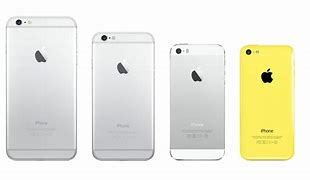 Image result for iPhone 6 Variants