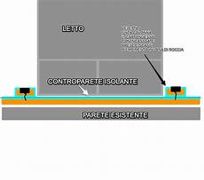 isolamento acustico da letto da letto confinante con bagno vicino di casa isolamento acustico da letto da letto confinante con bagno vicino di casa