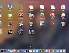 Image result for Mac Screen Layout