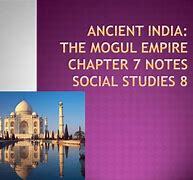 Image result for Abacus Ancient India