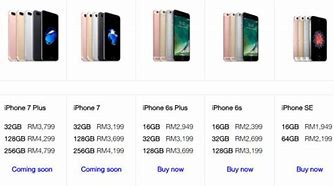 Image result for Lowest Price of iPhone 7 in Malaysia