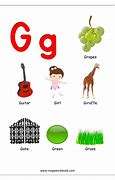 Image result for What Does the Letter G Mean