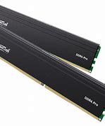 Image result for Crucial DDR4 RAM