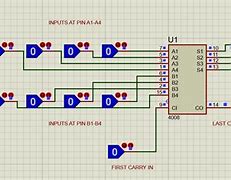 Image result for Full Adder Circuit IC