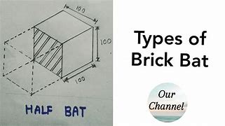 Image result for Half Bat Brick