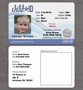 Image result for ID Born in 2000