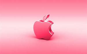 Image result for Apple Collection
