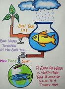 Image result for Energy Water Consumption Poster
