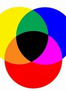 Image result for Le Couleur