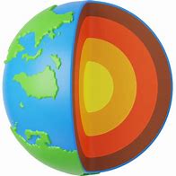 Image result for Earth Science Design