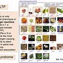 Image result for Pollen Food Allergy Syndrome