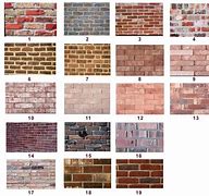 Image result for Yellow Tan Outside Brick School Wall