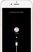 Image result for iPhone Connect to iTunes