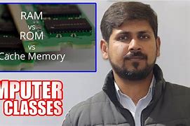 Image result for Computer Memory Diagram