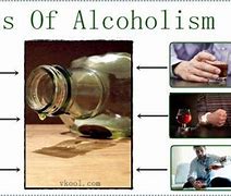 Image result for alcoholizafi�n