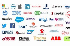 Image result for Software Company