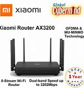 Image result for Xiaomi Router AX3200