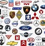 Image result for List of Manufacturers in the UK