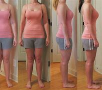 Image result for 130-Pound Body Type