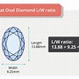 Image result for 5 Carat Oval Diamond Ring