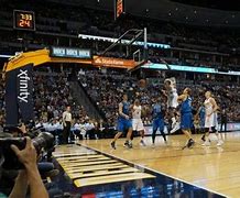 Image result for NBA Players On the Court