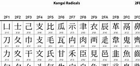 Image result for Kangxi Radicals