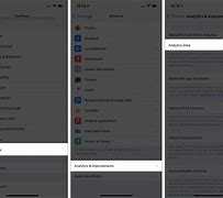 Image result for iPhone Battery Graph