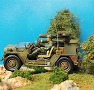 Image result for Scale Model Military Vehicles