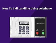 Image result for How We Call From Landline