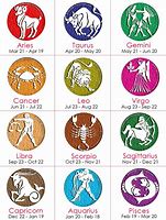 Image result for Zodiac Sign Animals Astrology