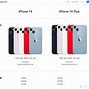 Image result for iPhone 6 vs Iphone14