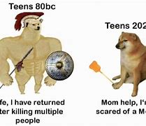 Image result for Buff Doge Cheems Meme