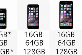 Image result for iPhone 16G