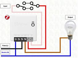 Image result for Son Off ZigBee Mini Wiring