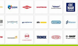 Image result for Chemical Industry Logo