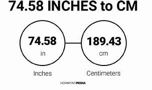 Image result for Conversion Chart of Inches to Cm Centimeters