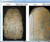 Image result for Android Phone Fingerprint