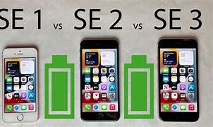 Image result for Series 2 iPhone SE