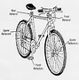 Image result for Bicycle Brake Parts