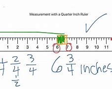 Image result for Quarter Inch Measurement