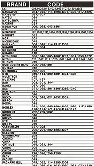 Image result for Universal Remote Code List
