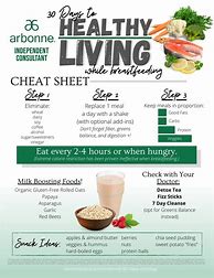Image result for Arbonne 30-Day Weight Loss Plan