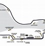 Image result for Formula One Grand Prix Melb