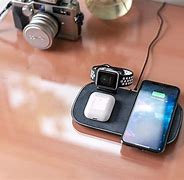 Image result for The iPhone Cordless Handset