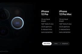 Image result for iPhone 13 Camera Lightning Adjustemnt Graphic