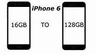 Image result for How to Update iPhone 6s Plus to iOS 14
