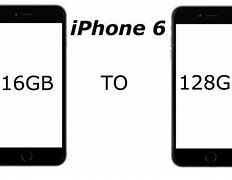 Image result for iPhone 15 Base-Model Storage