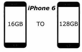 Image result for Extra Storage for Phone