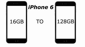 Image result for Parts of an iPhone 6 Storage